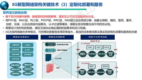 5G移動通信系統(tǒng)與技術(shù) 開啟萬物智聯(lián)新紀元