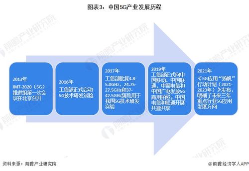 深圳地鐵迎來5G新時(shí)代 2024年全線覆蓋，出行更順暢