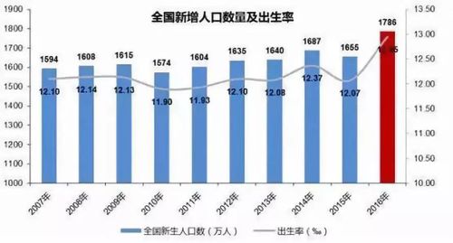 萬學(xué)網(wǎng)教育科技 5G通信技術(shù)驅(qū)動(dòng)的教育與技術(shù)服務(wù)新生態(tài)